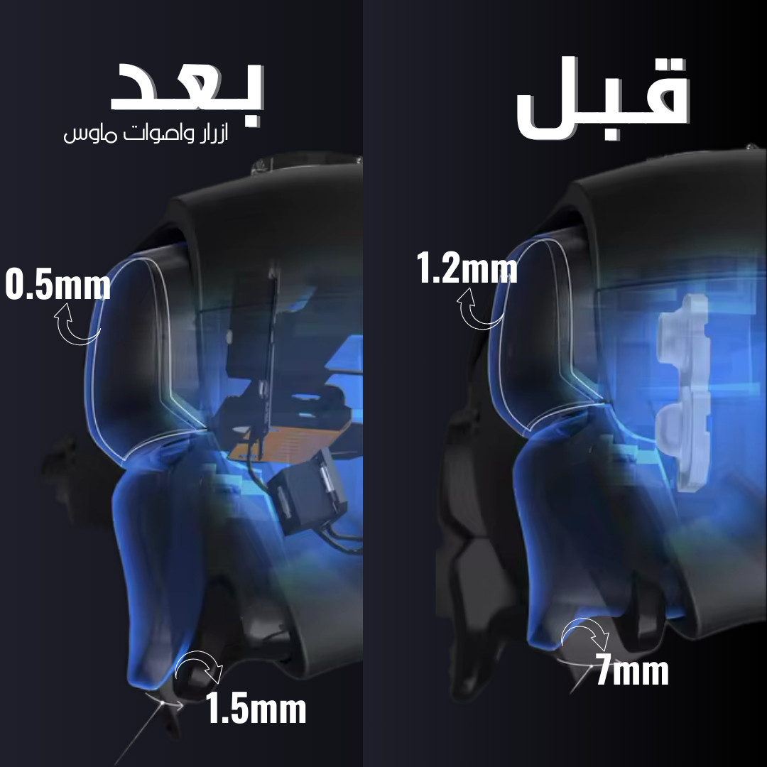 L2 / R2 / L1 / R1